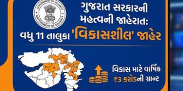 ગુજરાતના વધુ 11 તાલુકાને વિકાસશીલ જાહેર, સીએમએ દરેક માટે 3 કરોડની ગ્રાન્ટ ફાળવી | Gujarat Declares 1…