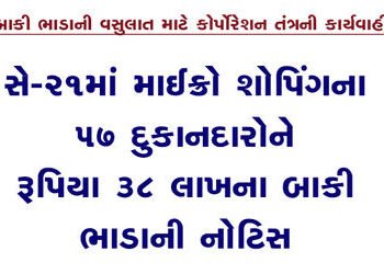 સે-21માં માઈક્રો શોપિંગના 57 દુકાનદારોને રૂપિયા 38 લાખના બાકી ભાડાની નોટિસ | 57 shopkeepers of micro…
