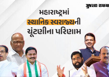 મહારાષ્ટ્રમાં ફરી NDAનો દબદબો: સ્થાનિક ચૂંટણીમાં પ્રચંડ બહુમતી, ઠાકરે બંધુ અને કોંગ્રેસના સૂપડાં સાફ…