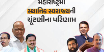 મહારાષ્ટ્રમાં ફરી NDAનો દબદબો: સ્થાનિક ચૂંટણીમાં પ્રચંડ બહુમતી, ઠાકરે બંધુ અને કોંગ્રેસના સૂપડાં સાફ…
