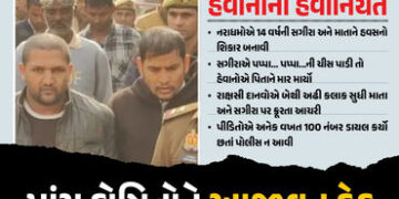 ‘આવા રાક્ષસોને સમાજથી દૂર રાખો…’, બુલંદશહેર હાઈવે પર માતા-પુત્રી સાથે ગેંગરેપ કેસમાં 5 દોષિતને આજી…