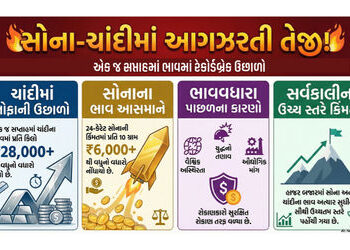 ચાંદીની કિંમતમાં 28 હજારનો ઉછાળો, સોનું પણ ઑલ ટાઈમ હાઈ! એક સપ્તાહમાં રેકોર્ડબ્રેક તેજી | Gold Surges…