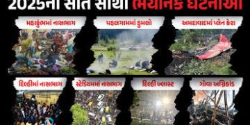 VIDEO : 2025ની 7 સૌથી ભયાનક ઘટનાઓ! ભારતીયો આજીવન નહીં ભૂલી શકે, અમદાવાદમાં પણ સર્જાઈ હતી તારાજી | In…