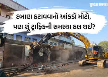 અમદાવાદ: વર્ષ 2025માં AMCએ 17 લાખ ચોરસ મીટર વિસ્તારમાં દબાણો હટાવ્યા, 111 કિમી રોડ ખુલ્લા કર્યાનો દા…
