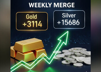 અઠવાડિયામાં ચાંદી ₹15,686 મોંઘી, સોનું ₹3,114 ઉછળ્યું; જાણો 24, 22 કેરેટના નવા ભાવ | Gold price fall…