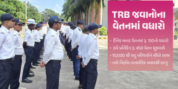 ગુજરાત સરકારનો મહત્ત્વનો નિર્ણય: TRB જવાનોના વેતનમાં રૂ.150નો વધારો, હવે પ્રતિદિન રૂ.450 મળશે | guja…