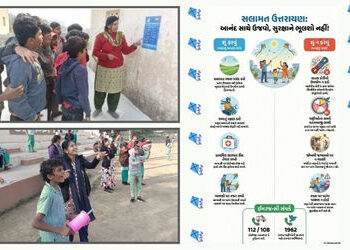 સાવધાન: પતંગ ચગાવતા પહેલા આટલું ખાસ વાંચી લો, તમારી એક ભૂલ ભારે પડી શકે છે | Uttarayan Safety Alert:…