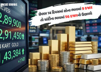 સોના-ચાંદીમાં ‘મહારેકોર્ડ’: ભારત સહિત વિશ્વભરમાં સોના-ચાંદીના ભાવમાં ઐતિહાસિક ઉછાળો! જાણો લેટેસ્ટ રે…