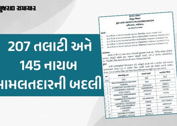 મહેસૂલ વિભાગમાં મોટા ફેરફાર, 207 તલાટી અને 145 નાયબ મામલતદારની બદલીના હુકમ | Gujarat Revenue Departm…