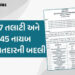 મહેસૂલ વિભાગમાં મોટા ફેરફાર, 207 તલાટી અને 145 નાયબ મામલતદારની બદલીના હુકમ | Gujarat Revenue Departm…