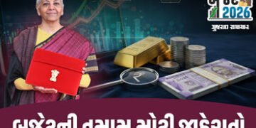 બજેટ 2026ની તમામ મોટી જાહેરાત: ઈન્કમ ટેક્સ સ્લેબમાં કોઈ ફેરફાર નહીં, બેટરી અને વિમાનનું ઈંધણ સસ્તું …