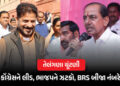 તેલંગાણામાં પંજો મજબૂત ! સ્થાનિક ચૂંટણીમાં કોંગ્રેસને લીડ, ભાજપને ઝટકો; BRS બીજા નંબરે | Telangana L…