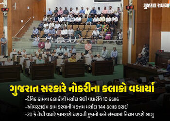 ગુજરાત સરકારે કામના કલાકો 9થી વધારીને 10 કર્યા, મહિલાઓને નાઇટ શિફ્ટની મંજૂરી… વિધાનસભામાં દુકાન-સં…