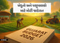 ગુજરાત બજેટ 2026-27: ‘જગતના તાત’ માટે મોટી જાહેરાતો, સિંચાઈ, ગૌસેવા અને કૃષિ ટૅક્નોલૉજી પર વિશેષ ભાર…