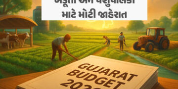 ગુજરાત બજેટ 2026-27: ‘જગતના તાત’ માટે મોટી જાહેરાતો, સિંચાઈ, ગૌસેવા અને કૃષિ ટૅક્નોલૉજી પર વિશેષ ભાર…