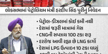 ‘દેશમાં પેટ્રોલ-ડીઝલ કે ગેસની કોઈ અછત નહીં, CNG સપ્લાય 100 ટકા શરૂ’, લોકસભામાં પેટ્રોલિયમ મંત્રી | N…