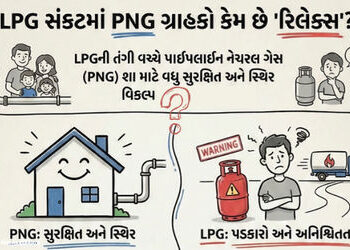 Explainer: LPG માટે કતારો પણ PNG ગ્રાહકો ‘નિશ્ચિંત’! જાણો પાઇપલાઇન ગેસની ‘રાહત’ પાછળનું કારણ | US Is…