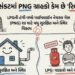 Explainer: LPG માટે કતારો પણ PNG ગ્રાહકો ‘નિશ્ચિંત’! જાણો પાઇપલાઇન ગેસની ‘રાહત’ પાછળનું કારણ | US Is…
