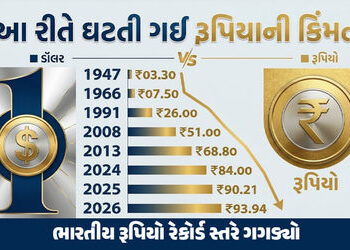 ઐતિહાસિક ઘટાડો: ડૉલર સામે રૂપિયો અત્યાર સુધીના સૌથી નીચલા સ્તરે, 41 પૈસા તૂટીને 93.94 પર પહોંચ્યો | …