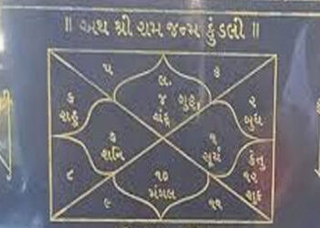 આજે મધ્યાન્હે શ્રી રામનું પ્રાગટય થયું ત્યારે ગ્રહોનો સુંદર યોગ હતો | Today at noon when Shri Ram ap…