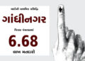 યાદીની પ્રાથમિક પ્રસિદ્ધિ : ગાંધીનગર જિલ્લા પંચાયતમાં 6.68 લાખ મતદારો | Initial publication of the l…
