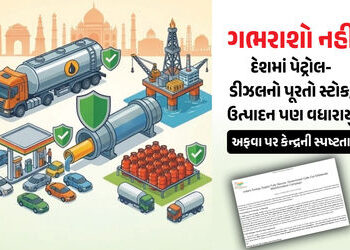 પેટ્રોલ-ડીઝલની અછતની અફવા મુદ્દે કેન્દ્રની સ્પષ્ટતા, ભારત પાસે 60 દિવસનો સ્ટોક, ગભરાશો નહીં | India …