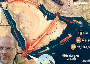 હોર્મુઝ બાદ હવે બાબ અલ મંડેબ પર ઈરાનની નજર.. દુનિયાભરમાં ઓઈલ સંકટ ઘેરાવાની શક્યતા! | war updates ira…