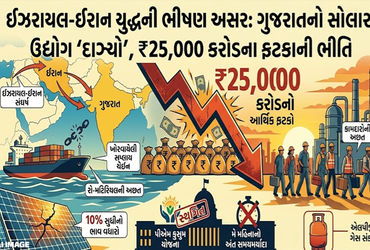 ઈઝરાયલ-ઈરાન યુદ્ધની આગથી ગુજરાતનો સોલાર ઉદ્યોગ દાઝ્યો, મેન્યુફેક્ચરિંગને વ્યાપક અસર | israel iran wa…