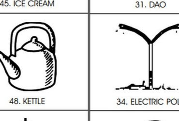સ્થાનિક સ્વરાજની ચૂંટણીમાં સ્વતંત્ર ઉમેદવારો ૧૪૪ પ્રતીકો પસંદ કરી શકશે | Independent candidates will…