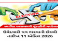 રાજકોટ, મોરબી, જામનગર, પોરબંદર મનપાની 240 બેઠકો માટે 1209 ઉમેદવારો મેદાને | 1209 candidates in fray …