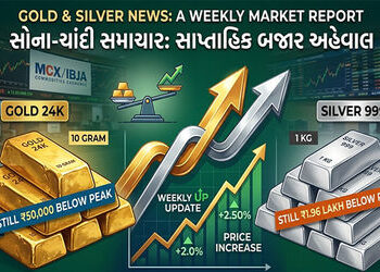 સોનું-ચાંદી મોંઘું થયું છતાં રોકાણની તક: ચાંદી હાઈ લેવલથી ₹1.96 લાખ, સોનું ₹50,000 સસ્તું! | Gold Si…