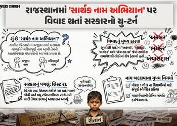 શેતાન, અહંકાર, ભયંકર અને મક્ખી… વિદ્યાર્થીઓના નામ બદલવાના રાજસ્થાનના ‘સાર્થક નામ અભિયાન’ પર રોક | …