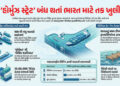 Explainer: હોર્મુઝ સંકટના કારણે ભારત માટે સર્જાઈ તક, કેરળનું ‘વિઝિંજમ’ પોર્ટ બન્યું જહાજોનું નવું કે…