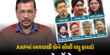 આમ આદમી પાર્ટીમાં બળવાથી ભાજપ કરતાં કોંગ્રેસને વધુ ફાયદો? આ રાજ્યોમાં ‘જેકપોટ’ લાગી શકે | AAP Crisis…