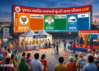 LIVE : ગુજરાત સ્થાનિક સ્વરાજની ચૂંટણીના આજે પરિણામ, ભાજપ-આપ કે કોંગ્રેસમાંથી કોનું પલડું ભારે? | Guj…
