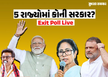 Exit Poll 2026 Live: આસામમાં ભાજપની હેટ્રીકનું અનુમાન, એક્ઝિટ પોલના તારણ શરૂ, પશ્ચિમ બંગાળમાં કોની સ…