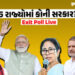 Exit Poll 2026 Live: આસામમાં ભાજપની હેટ્રીકનું અનુમાન, એક્ઝિટ પોલના તારણ શરૂ, પશ્ચિમ બંગાળમાં કોની સ…