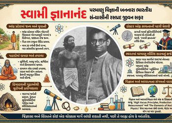 હિમાલય અને આબુમાં યોગીથી ન્યુક્લિયર સાયન્ટિસ્ટ સુધી… જાણો સ્વામી જ્ઞાનાનંદનું રોમાંચક જીવન | Swami…
