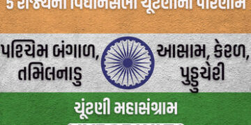 LIVE : આજે 5 રાજ્યોની વિધાનસભા ચૂંટણીના પરિણામ, દેશના રાજકારણનું ભાવિ નક્કી થશે | Assembly Election …