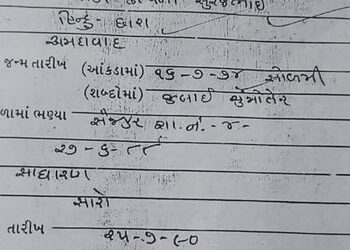કોંગ્રેસની મુશ્કેલી વધી શકે છે, કુબેરનગરના કોંગ્રેસના કોર્પોરેટર સામે ખોટુ એલ.સી. રજૂ કર્યાની ફરિયાદ…