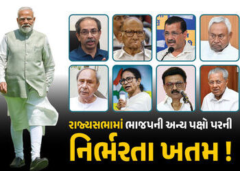 દેશની 80 ટકા વસતી પર ભાજપનું રાજ! પ્રાદેશિક પક્ષોનું વર્ચસ્વ સમાપ્ત થતાં સરળ બની રાજ્યસભાની રાહ | BJ…