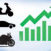 વાહનોનું રિટેલ વેચાણ 13 ટકા વધી 26.11 લાખ | Retail sales of vehicles increased by 13 percent to 26 1…