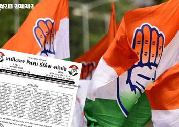 કારમી હાર બાદ કોંગ્રેસમાં શિસ્તના નામે ‘સફાઈ અભિયાન’ શરૂ : ગાંધીનગર કોંગ્રેસે 20 સભ્યો-કાર્યકરોને સસ…
