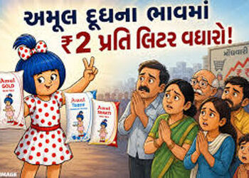 યુધ્ધ ખેંચાતા સહકારી સંઘના દૂધમાં ભાવ વધતાં લોકો પર રોજ રૂ. 7 લાખનો બોજ | price of milk of the coope…