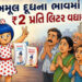 યુધ્ધ ખેંચાતા સહકારી સંઘના દૂધમાં ભાવ વધતાં લોકો પર રોજ રૂ. 7 લાખનો બોજ | price of milk of the coope…