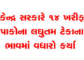કેન્દ્ર સરકારે 14 ખરીફ પાકોના લઘુતમ ટેકાના ભાવમાં વધારો કર્યા | Central government increases minimum…