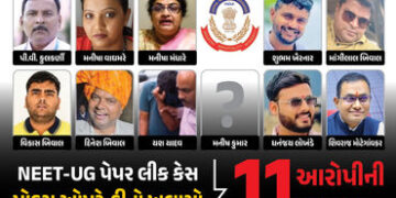 NEET-UG પેપર લીક કાંડમાં બ્યુટીશિયનની એન્ટ્રી! CBI તપાસમાં સામે આવી ચોંકાવનારી મોડસ ઓપરેન્ડી, કુલ 11…