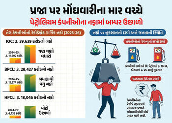 ઓઇલ કંપનીઓને ખોટની વાતો વચ્ચે માર્ચ ક્વાર્ટરમાં રૂ. 26,000 કરોડનો ધૂમ નફો, ભારણ પ્રજા પર | Oil Compa…