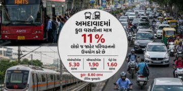 શેઠની શીખામણ ઝાંપા સુધી… અમદાવાદમાં કુલ વસતીના માત્ર 11% લોકો જ જાહેર પરિવહનનો ઉપયોગ કરે છે | Only…