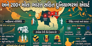 કોંગો-યુગાંડામાં ઈબોલાને કહેર, 900થી વધુ કેસ, 200 મોત : ભારત સહિત 13 દેશો એલર્ટ, જાણો શું પગલા લીધા …